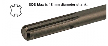 Бур по бетону SDS-Max POWERMAX 35 *1160 / 1300, 6-cutting Бур по бетону SDS-Max POWERMAX 35 *1160 / 1300, 6-cutting
