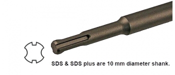 Бур по бетону SDS-Plus